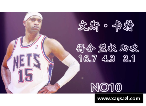 NBA常规赛得分排名：历史上十大得分王统计