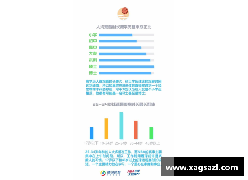 NBA比赛数据分析：关键趋势与背后故事