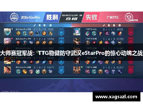大师赛冠军战：TTG稳健防守武汉eStarPro的惊心动魄之战