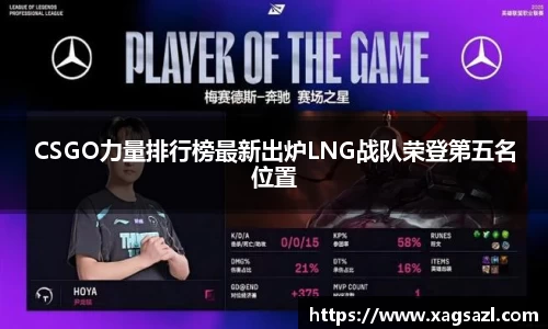 CSGO力量排行榜最新出炉LNG战队荣登第五名位置